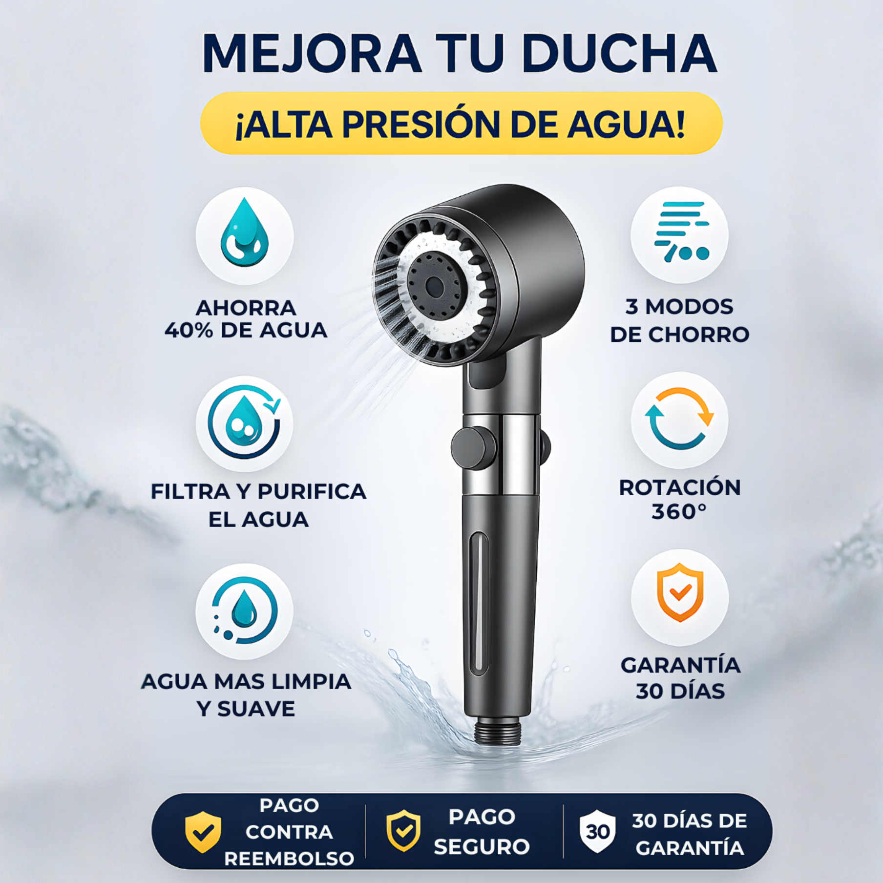 AquaSense™ – Alcachofa de Alta Presión