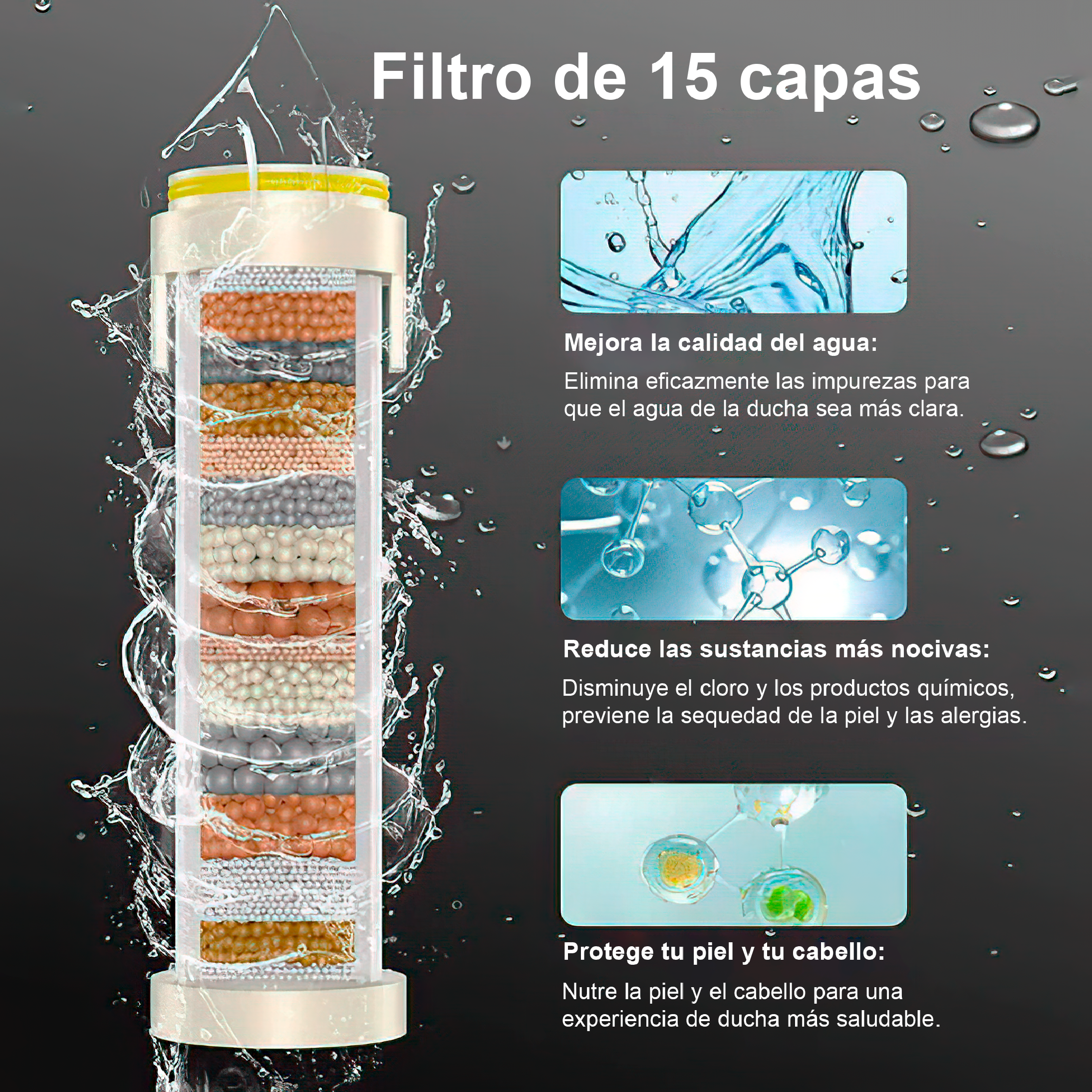 AquaSense™ – Alcachofa de Alta Presión