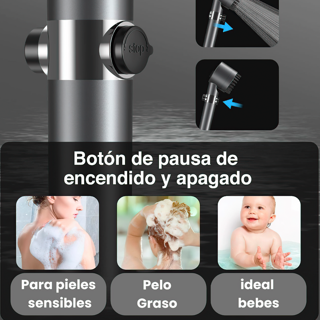 AquaSense™ – Alcachofa de Alta Presión